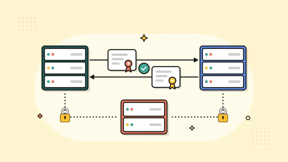 Three service boxes exchange certificates along connecting lines, with a green check where two of them meet.