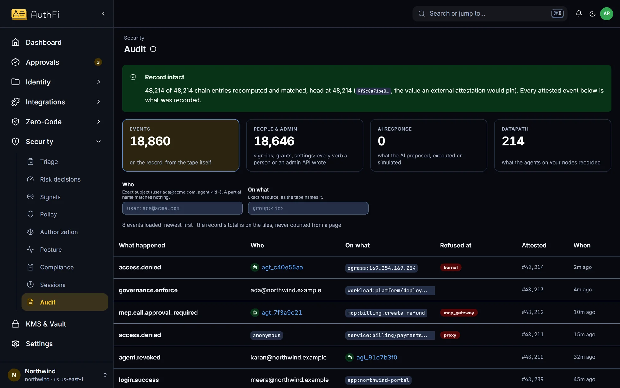 The audit record in the AuthFI console.