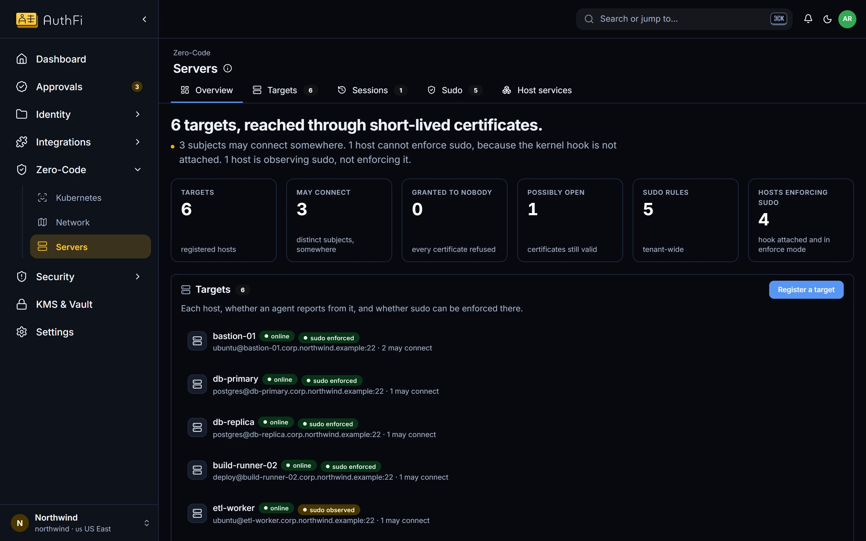 Servers, who may connect, and whether privileged-command rules are enforced on each.